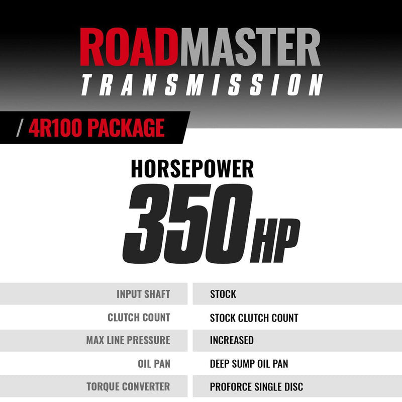 BD 1999 - 2003 Powerstroke Roadmaster Transmission & Converter Package - Manali Performance