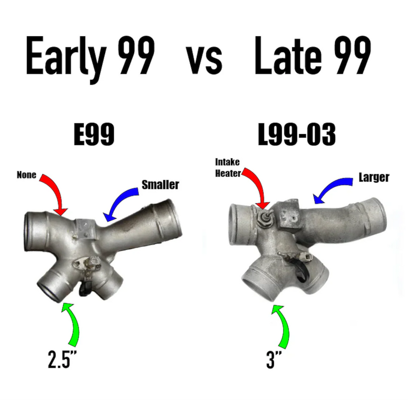 KC Early 1999 Powerstroke KC300x Gen 2 Stage 3 Turbo 66/73