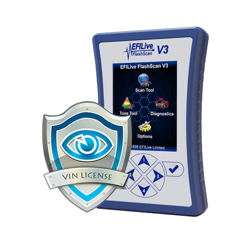 EFI Live Vin Licence
