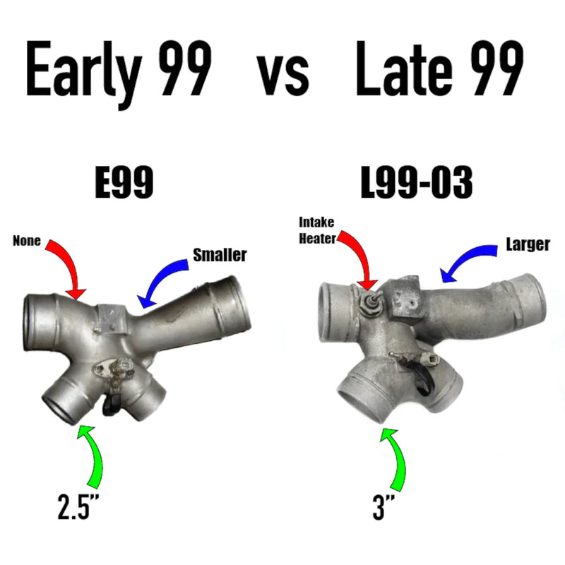 KC Late 1999-2003 Powerstroke KC300x  Gen 2 Stage 3 Turbo 66/73