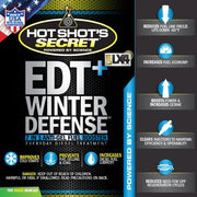 Hot Shot's EDT+ Winter Defense - Manali Performance