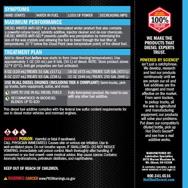 Hot Shot's Secret Diesel Winter Anti - Gel - Manali Performance