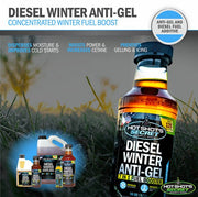 Hot Shot's Secret Diesel Winter Anti - Gel - Manali Performance