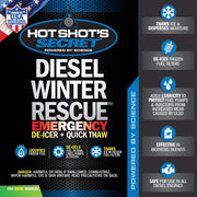 Hot Shot's Secret Diesel Winter Rescue - Manali Performance