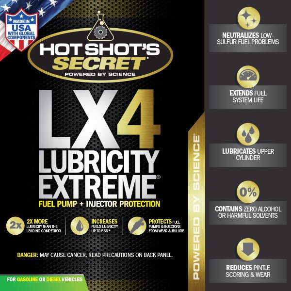 Hot Shot's Secret LX4 Lubricity Extreme - Manali Performance