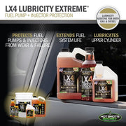 Hot Shot's Secret LX4 Lubricity Extreme - Manali Performance