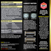 Hot Shot's Secret LX4 Lubricity Extreme - Manali Performance