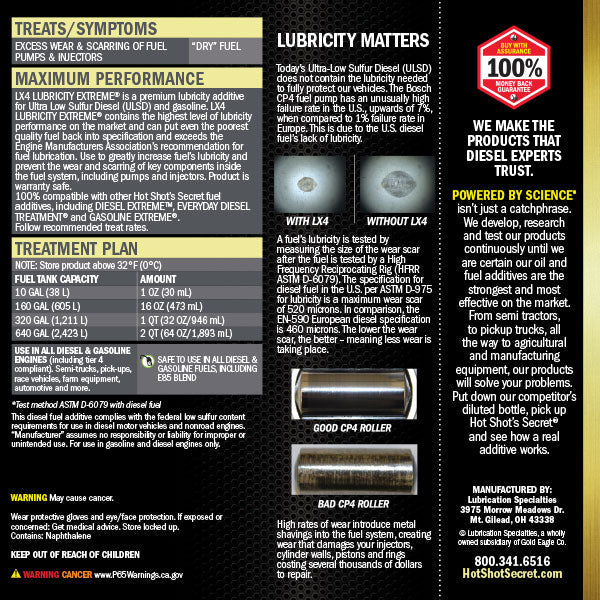 Hot Shot's Secret LX4 Lubricity Extreme - Manali Performance