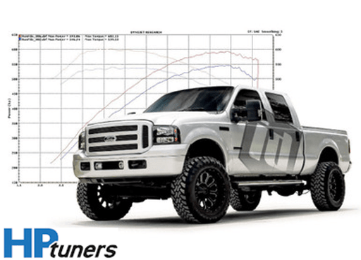 ID 2003 - 2010 Powerstoke Hptuner Tuning - Manali Performance