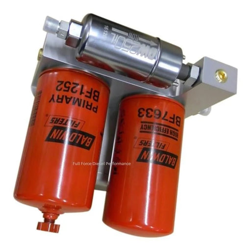 Irate 1999 - 2003 Powerstroke Fuel System - Manali Performance