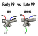 KC Stock Plus Billet Turbo - 7.3 POWERSTROKE (Early 1999) - Manali Performance