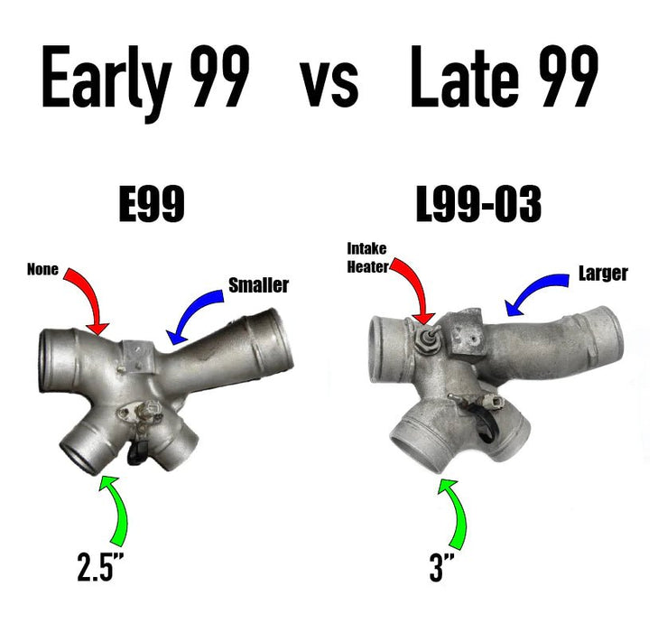 KC Stock Plus Billet Turbo - 7.3 POWERSTROKE (Late 1999 - 2003) - Manali Performance