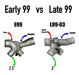 KC300x Stage 1 Turbo (63/68) - 7.3 POWERSTROKE (Late 1999 - 2003) - Manali Performance