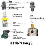 Marty's 1994.5 - 1997 Powerstroke E - Fuel Kit - Manali Performance