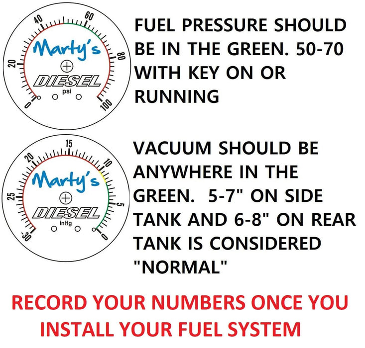 Marty's 1994.5 - 1997 Powerstroke E - Fuel Kit - Manali Performance