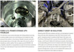 S&S 2011 - 2024 Powerstroke CP4 to DCR Pump Conversion - Manali Performance