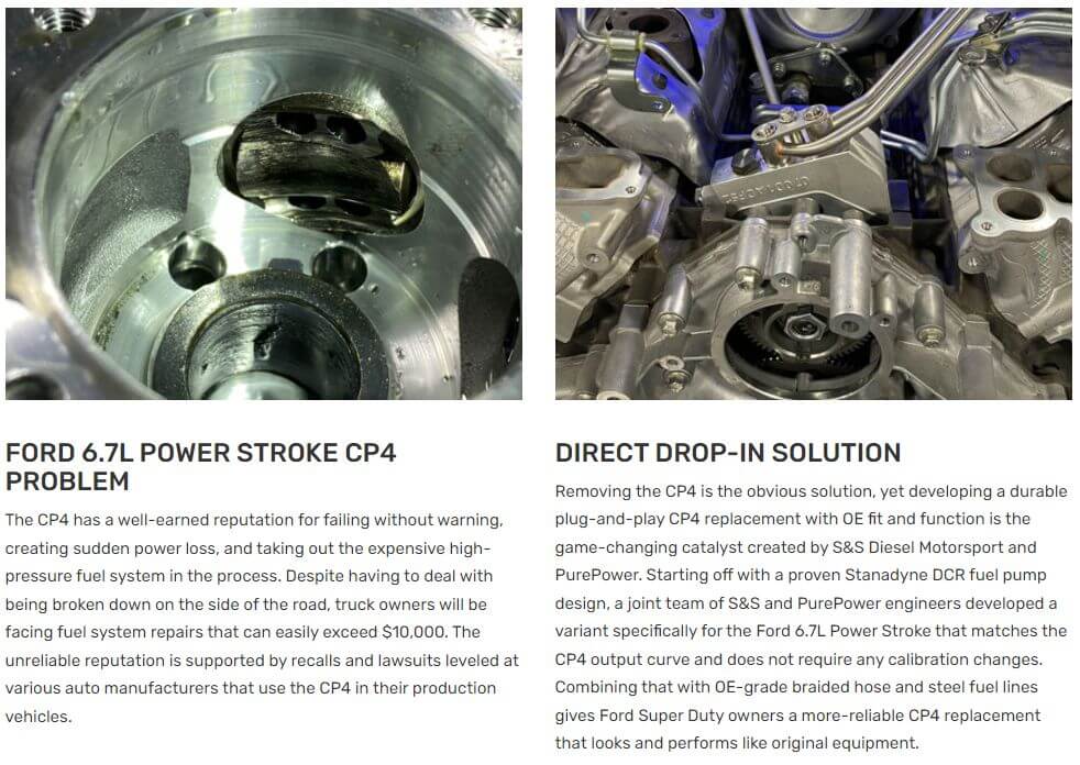 S&S 2011 - 2024 Powerstroke CP4 to DCR Pump Conversion - Manali Performance
