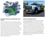 S&S 2011 - 2024 Powerstroke CP4 to DCR Pump Conversion - Manali Performance