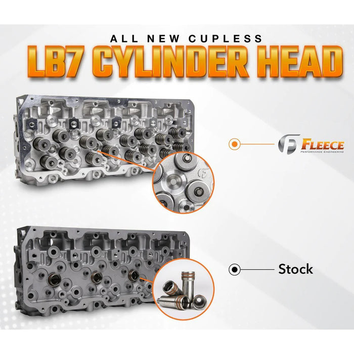Fleece 2001-2004 Duramax Freedom Series Cylinder Head (Passenger Side)
