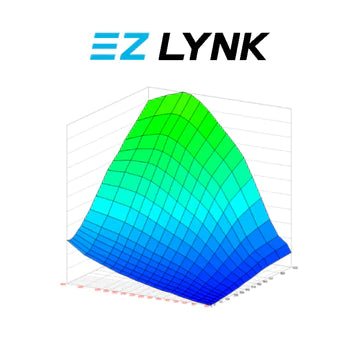 EZ LYNK LIMITED TO FULL SUPPORT PACKAGE UPGRADE - Manali Performance