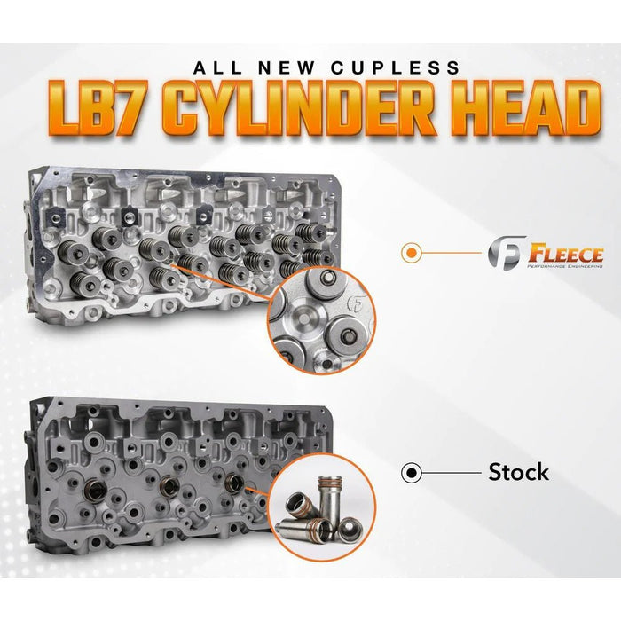 Fleece 2001 - 2004 Duramax Freedom Series Cylinder Head (Passenger Side) - Manali Performance