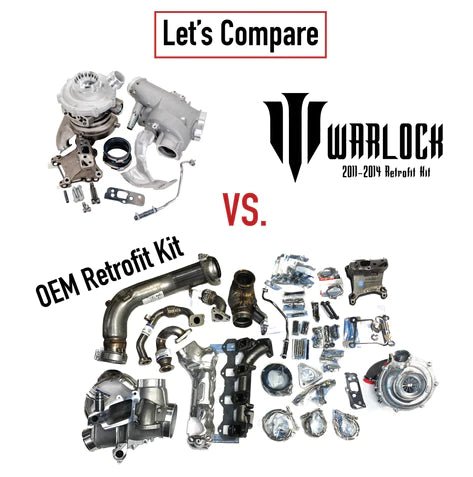 KC Warlock Retrofit Kit - 6.7 POWERSTROKE (2011 - 2014) - Manali Performance
