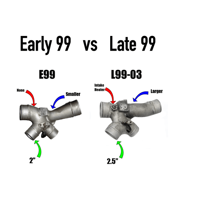 KC300x Stage 1 Turbo (63/68) - 7.3 POWERSTROKE (Early 1999) - Manali Performance