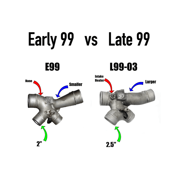 KC300x Stage 2 Turbo (63/73) - 7.3 POWERSTROKE (Early 99) - Manali Performance