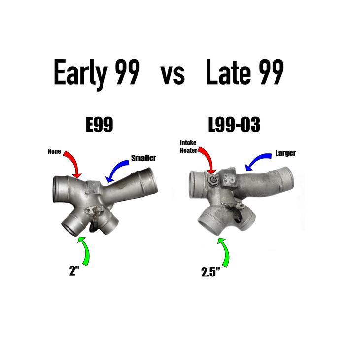 KC300x Stage 2 Turbo (63/73) 7.3 POWERSTROKE (Late 99 - 03) - Manali Performance